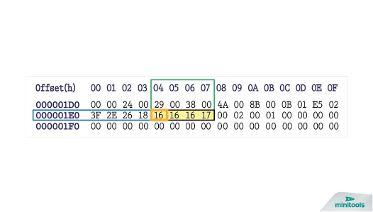 Come individuare il valore della locazione 01E4 sulla EEPROM 93C86